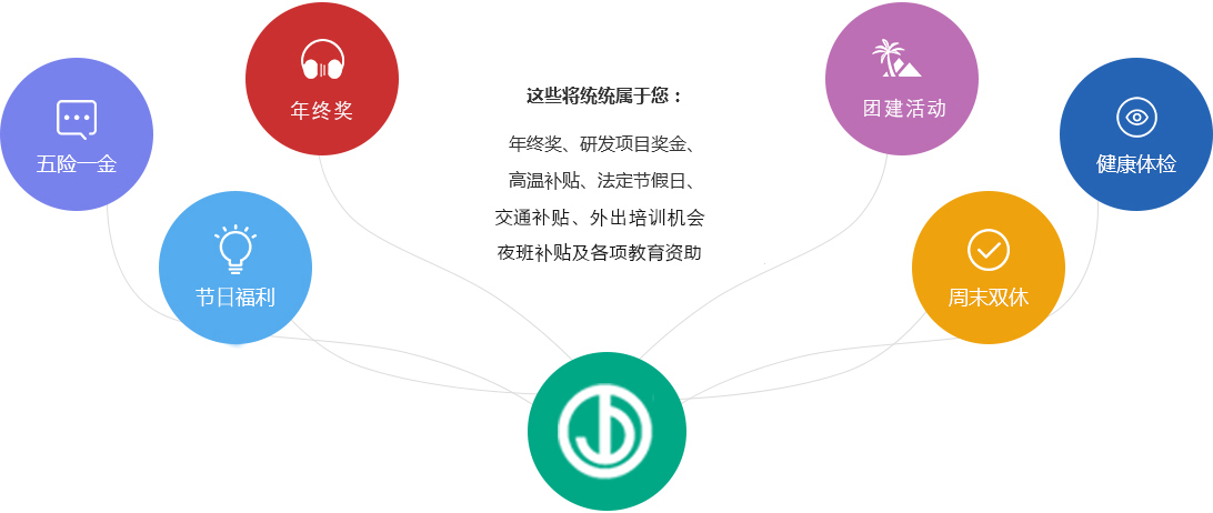 amjs澳金沙门线路(中国)有限公司首页